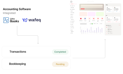 Technology solutions designed to support regulatory workflow management 