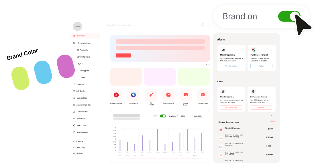 Tailored white-label solutions