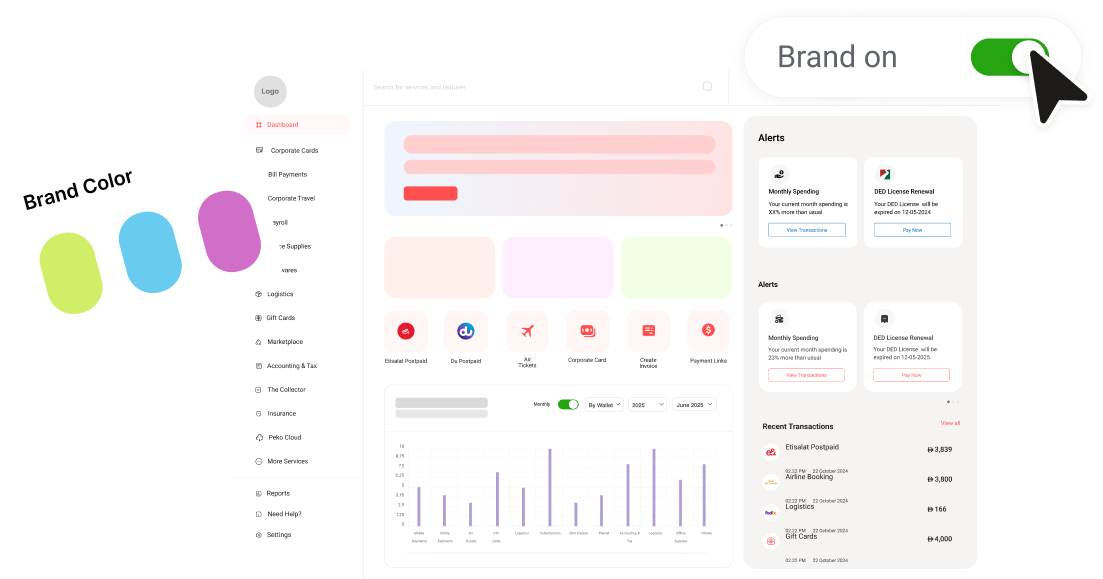 Tailored white-label solutions