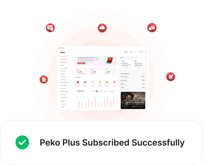 Included Peko+ subscription
